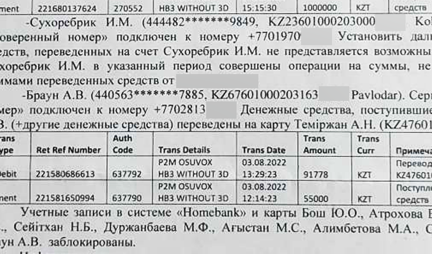 Bacay blokirovka schetov