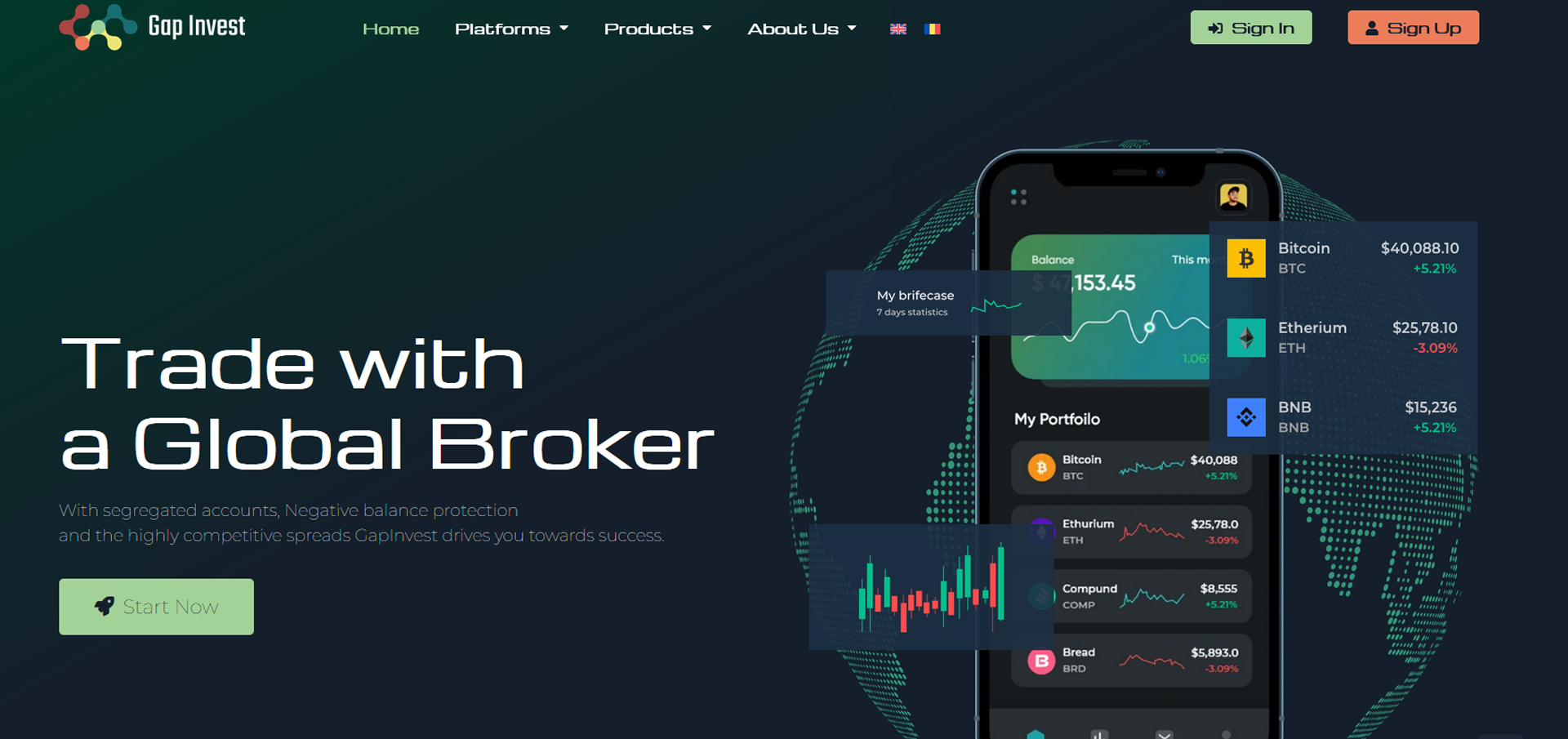 Gap Invest vozvrat deneg