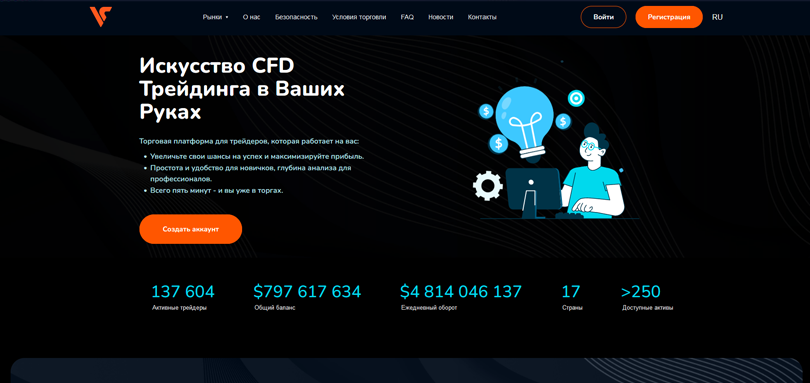 Var Cisam vozvrat deneg