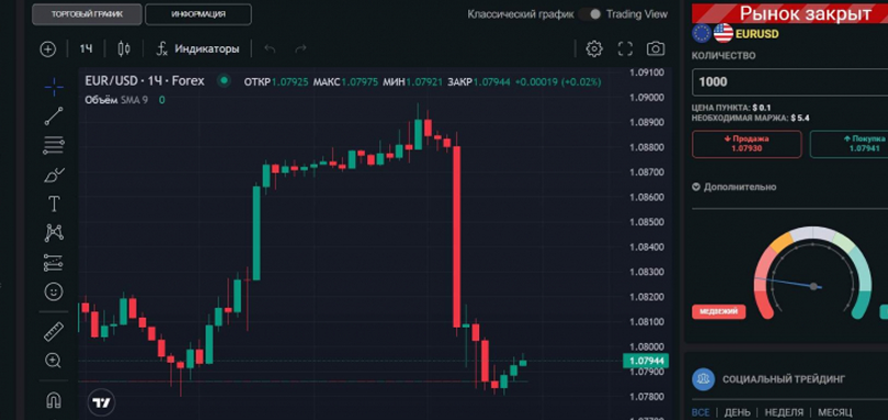 Neural Network Centr vozvrat deneg