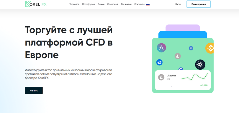 Korel FX vozvrat deneg