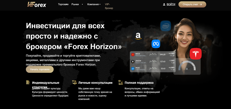 Forex Horizon vozvrat deneg