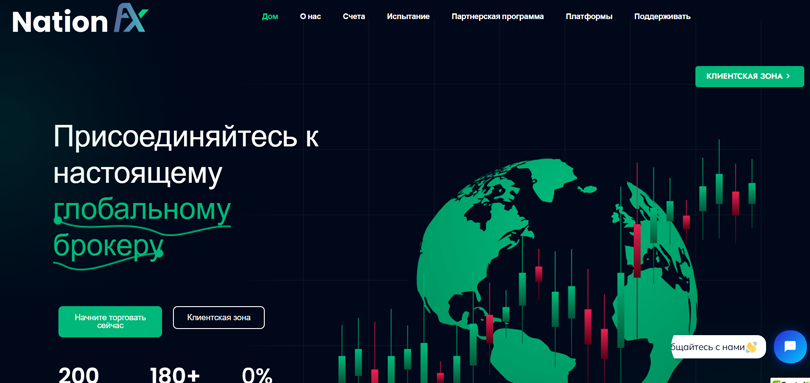 Nation FX нет лицензии обманутые клиенты