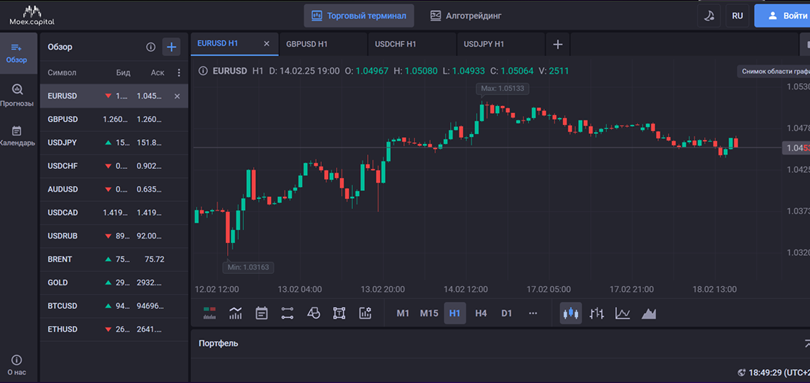 Rumoex нет лицензии обманутые клиенты