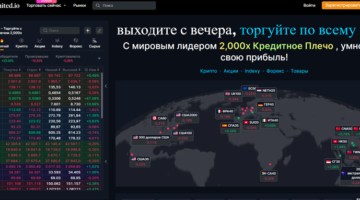 CoinUnited нет лицензии обманутые клиенты